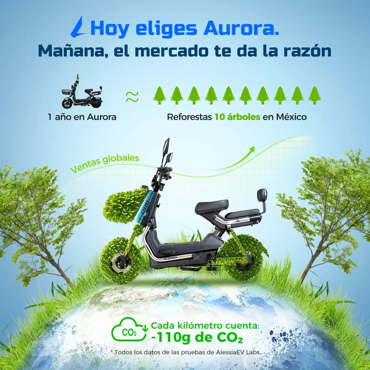 Bicicleta Eléctrica Alessia I07 Aurora 800w 50km