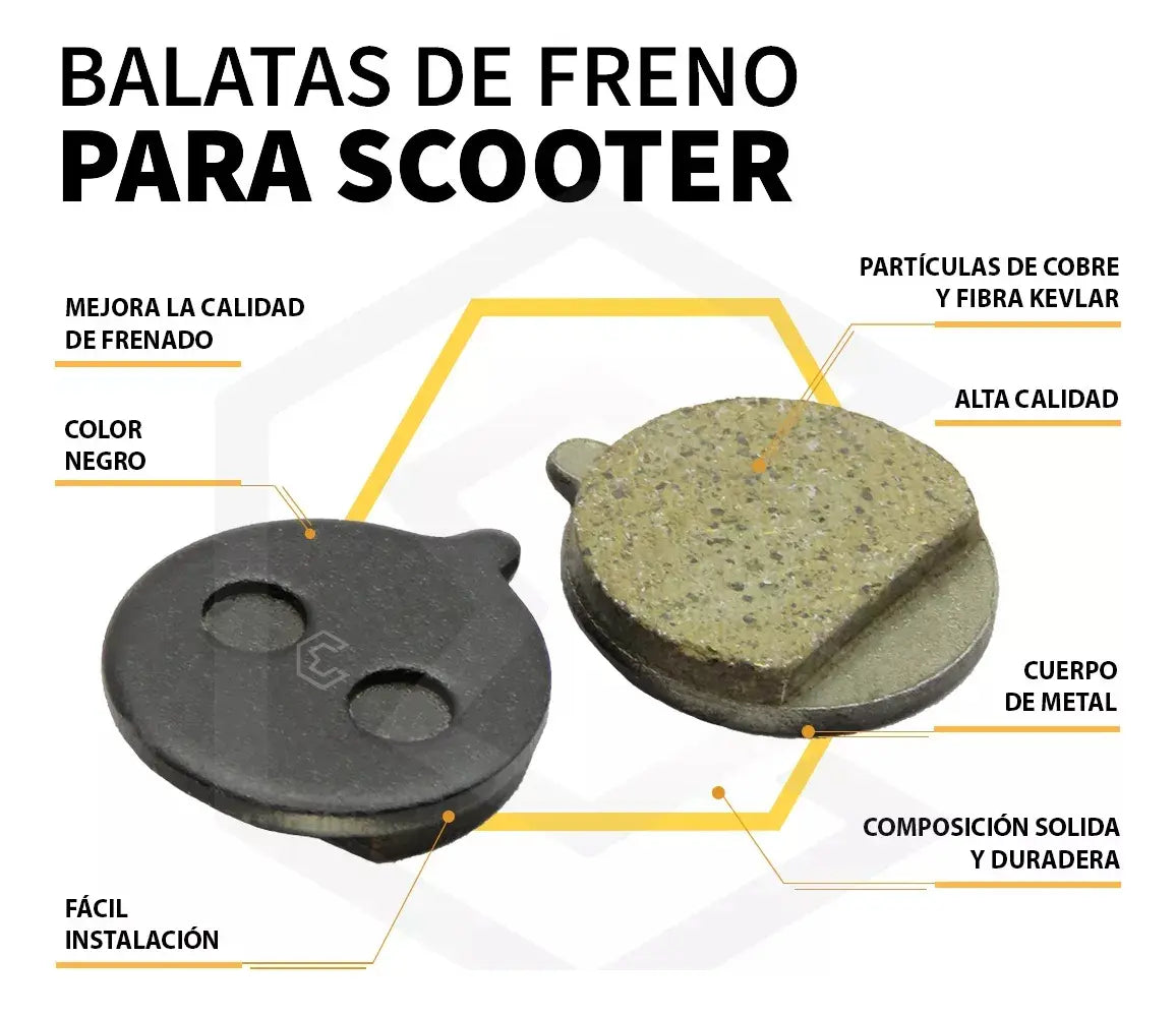 2 Balatas Para Freno De Disco Scooter Electrico Honey Whale