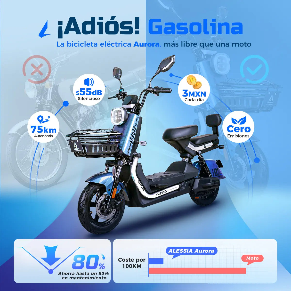 Bicicleta Eléctrica Alessia I07 Aurora 800w 50km