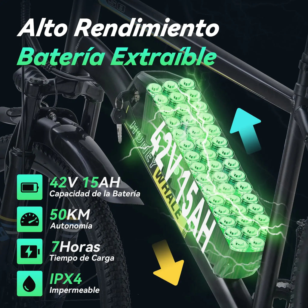 Bicicleta Eléctrica con Batería Extraíble Honey Whale S8