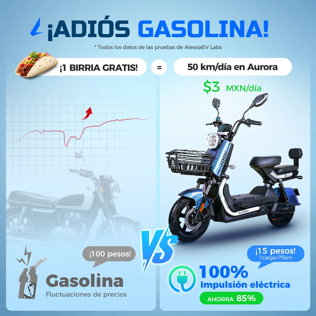 Bicicleta Eléctrica Alessia I07 Aurora 800w 50km