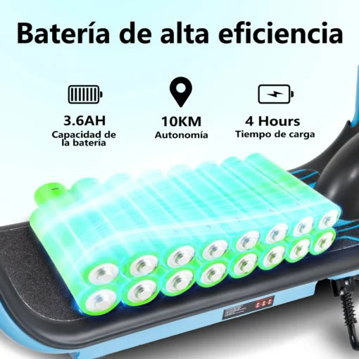 Scooter Electrico Infantil Honey Whale JL-005 Celeste