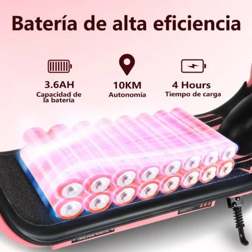 Scooter Electrico Infantil Honey Whale JL-005 Rosa